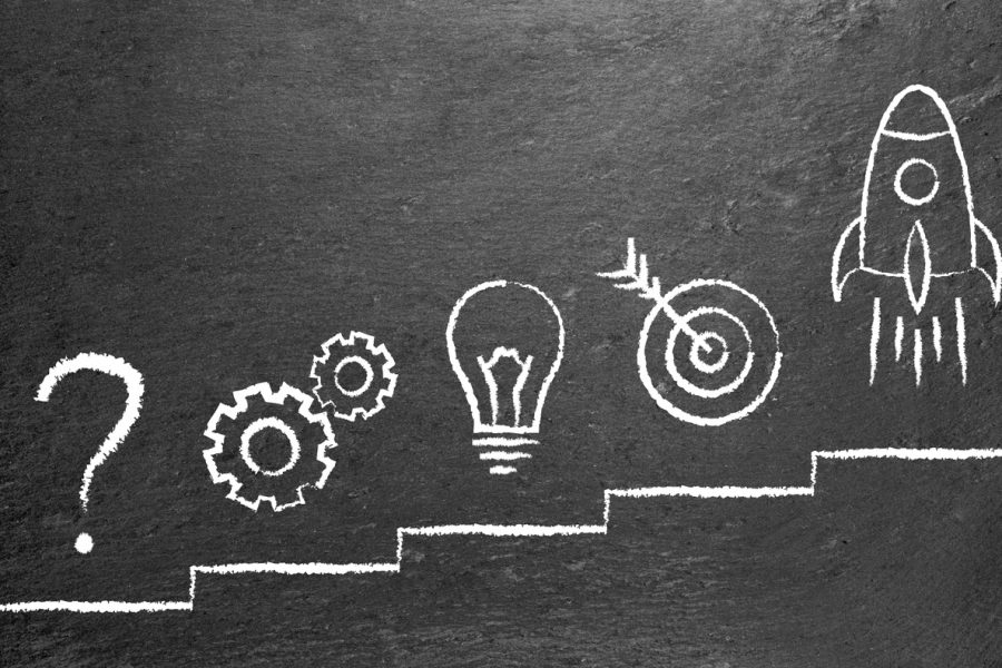 startup innovation
