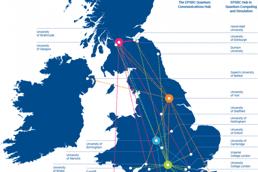 NQTP National Hubs